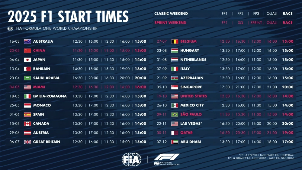 Complete F1 2025 Season Schedule and Race Calendar